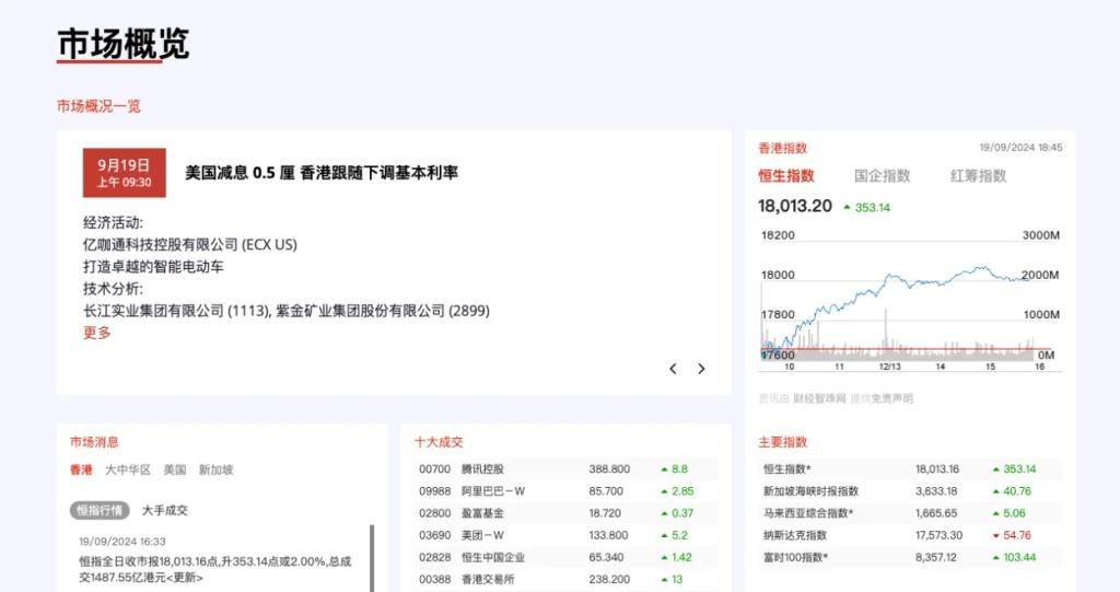 知名投行大华继显研报首次覆盖亿咖通科技，给予“买入”评级