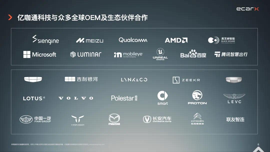 知名投行大华继显研报首次覆盖亿咖通科技，给予“买入”评级