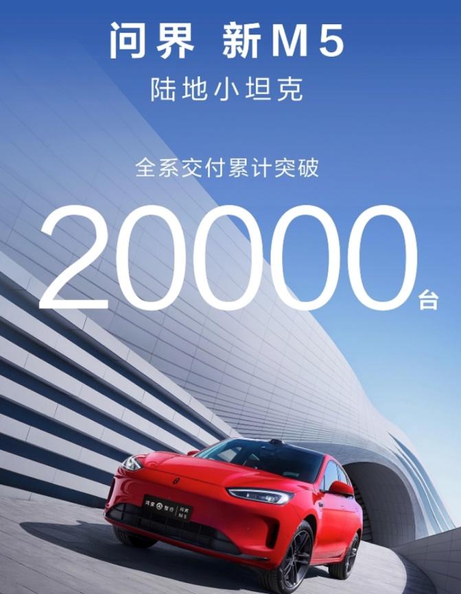 限时尊享3.8万权益，问界新M5即将升级ADS 3.0
