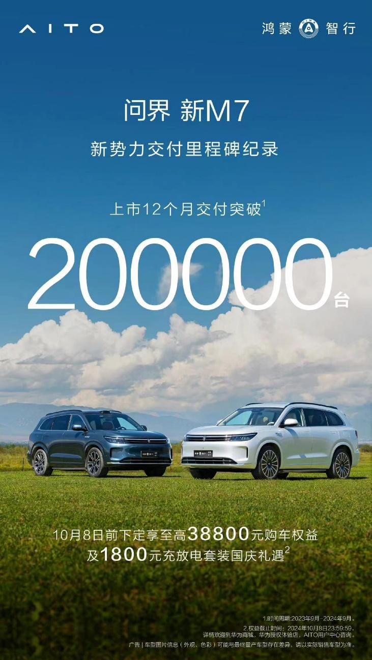 问界新M7年度累计销量14.96万辆,稳居2024年新势力车型销量榜首