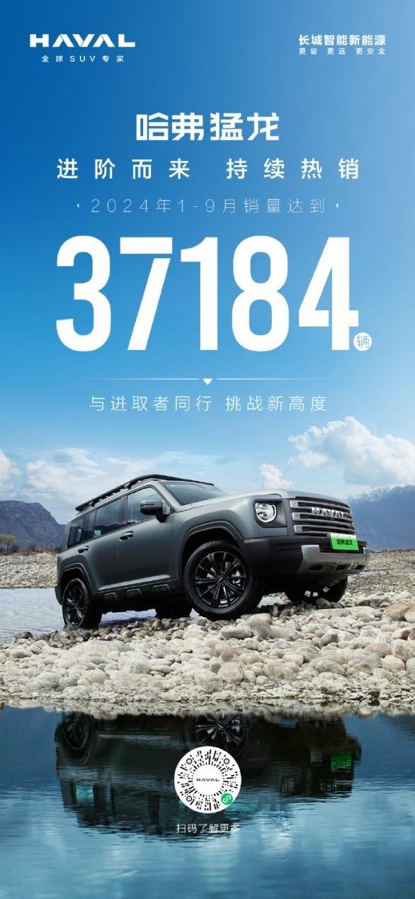 哈弗品牌销量再创新高,市场地位持续巩固