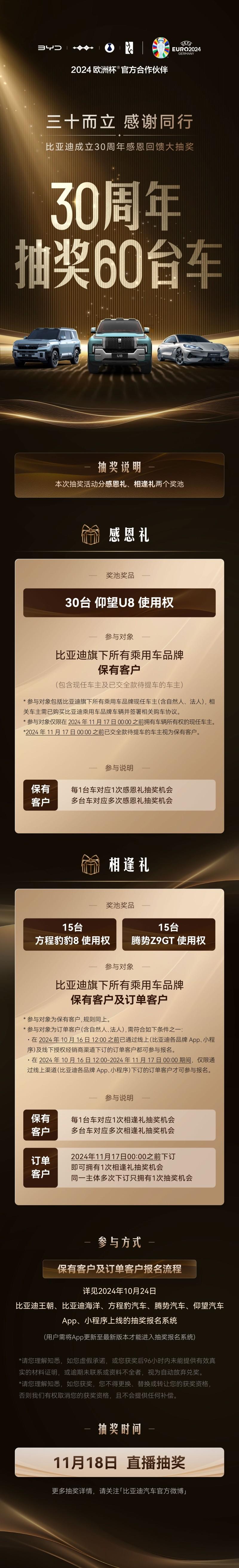 比亚迪车主赢麻了!60台新车抽奖福利震撼来袭