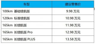 9.98万元起售，165km纯电续航 蓝电E5 PLUS上市