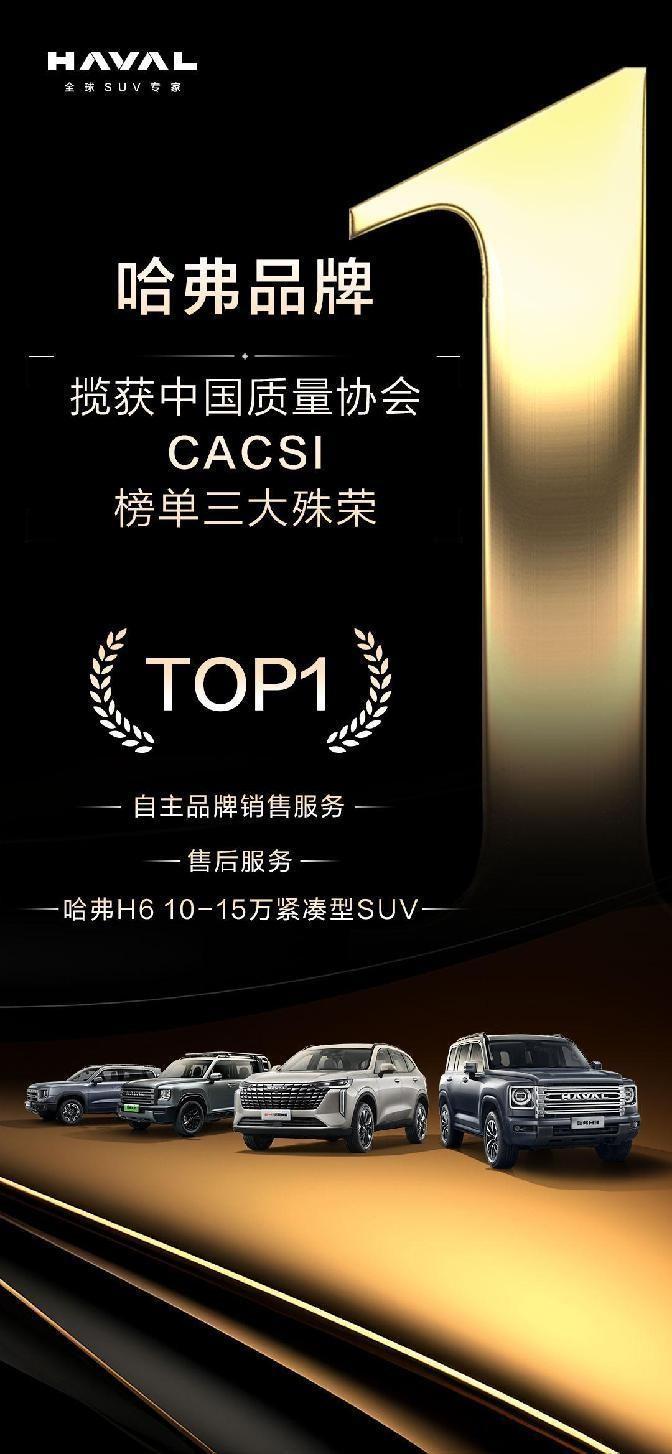 CACSI发布会载誉而归，哈弗品牌：做每个时代最好的SUV