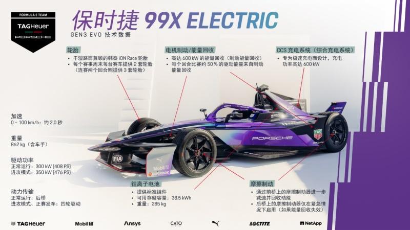外观设计张力十足:新款保时捷 99X Electric 横空出世