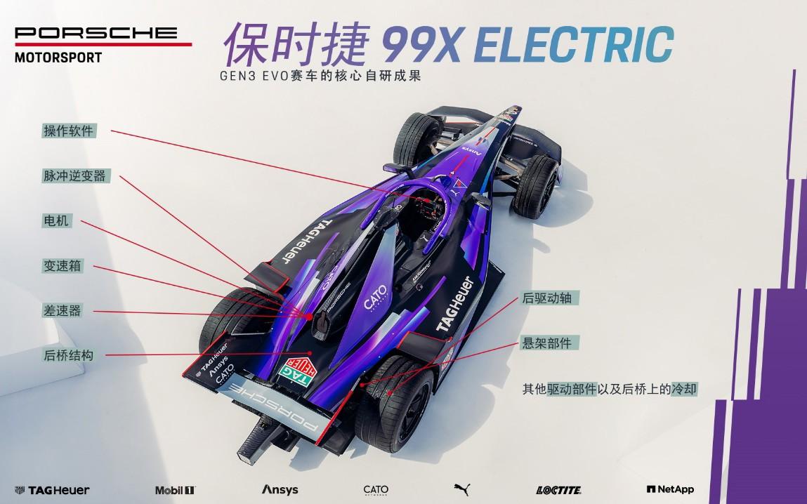 外观设计张力十足:新款保时捷 99X Electric 横空出世