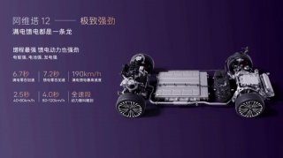 阿维塔12将首批搭载宁德时代骁遥超级增混电池