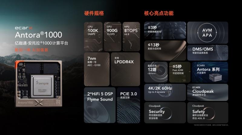 亿咖通科技创新实践再获行业肯定,收获金辑奖双项荣誉
