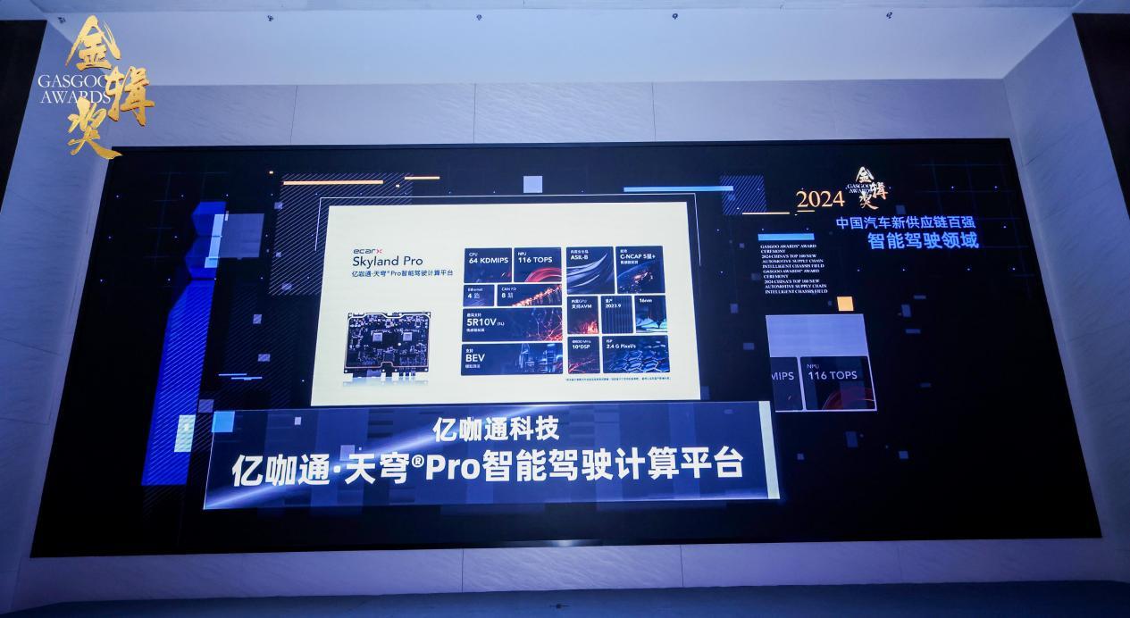 亿咖通科技创新实践再获行业肯定,收获金辑奖双项荣誉