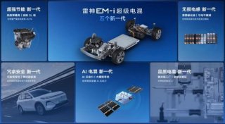 电混轿车百公里油耗2L级、电混SUV百公里油耗3L级