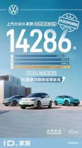 聪明的人先享受头牌纯电 10月又有14,286位车主加入ID.大家庭啦
