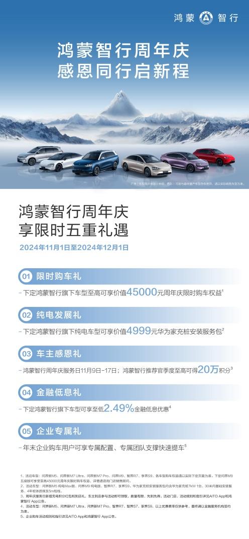“双十一”购车正当时!问界新M5购车福利火爆来袭