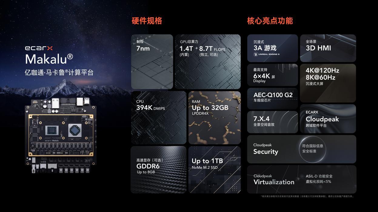 亿咖通科技荣获铃轩奖,智能座舱产品创新受行业赞誉