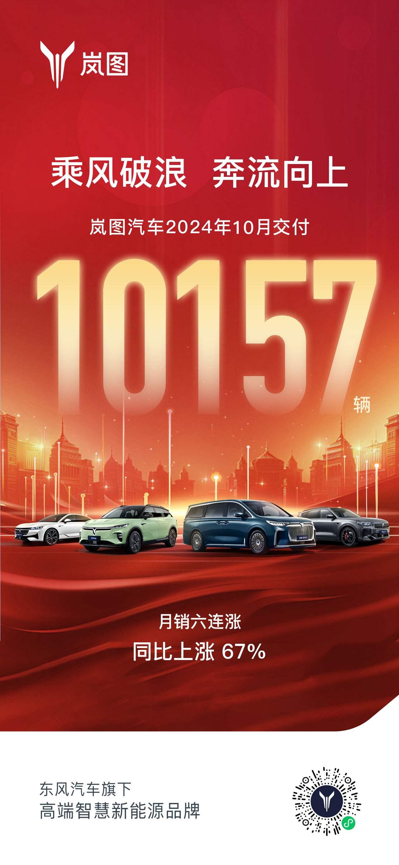风起东方,中国名片 年度第1000万辆新能源岚图知音将下线