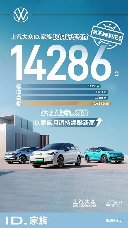 广州车展开幕在即 上汽大众携爆款车型打响2024收官之战