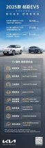 增配不加价，官方建议零售价14.98万元起，2025款EV5纯电家族焕新上市