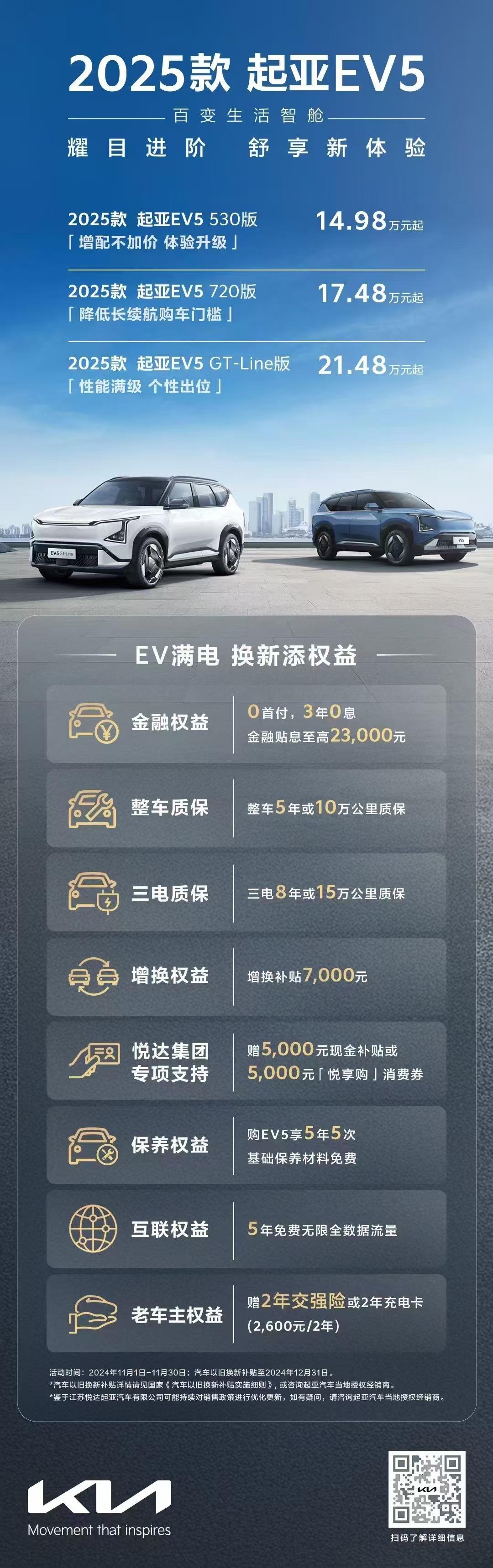 增配不加价,官方建议零售价14.98万元起,2025款EV5纯电家族焕新上市
