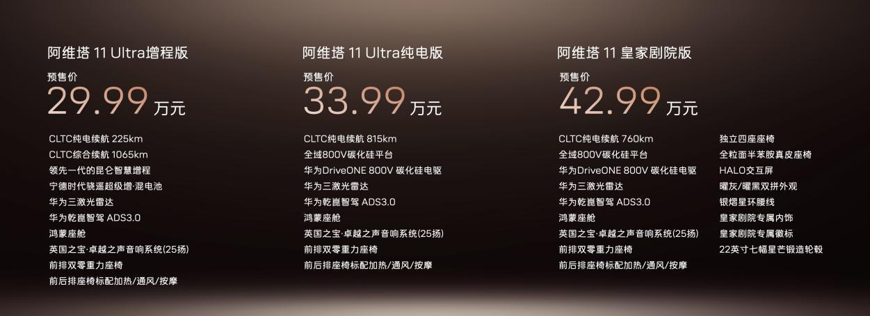 阿维塔11双动力广州车展开启预售,29.99万元起