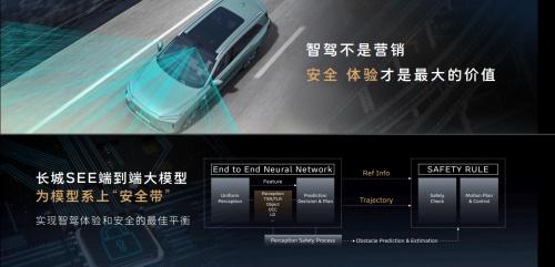 开启智驾新时代!魏牌全新蓝山官宣全场景NOA全国开城