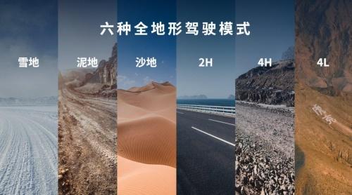 限时综合钜惠至高33000元!2.4T越野炮带你尽享初冬驾控新体验