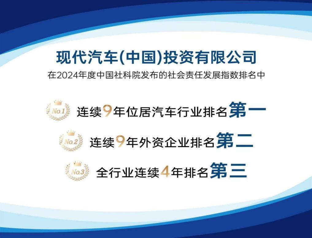 社会责任发展指数年度排名发布 现代汽车(中国)蝉联9年第一