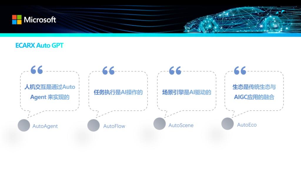 亿咖通科技应邀出席微软汽车行业智享会，分享ECARX AutoGPT全新实践