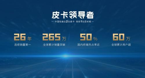穿丛林 越高山 2.4T长城炮全性能家族征服滇西