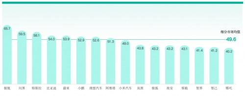 激发汽车服务产业新活力 第十九届金扳手颁奖典礼成功举办