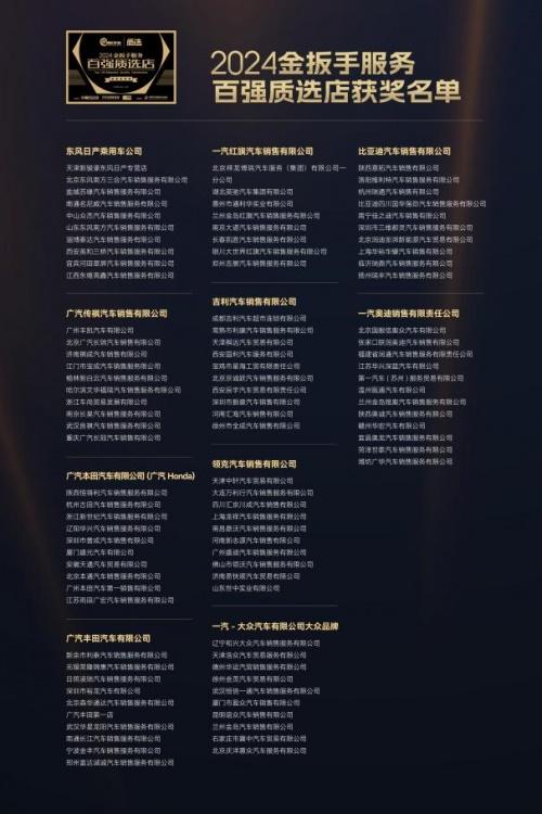 激发汽车服务产业新活力 第十九届金扳手颁奖典礼成功举办