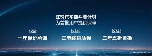 江铃汽车新能源双星闪耀:E福顺与E顺达引领城配物流新纪元