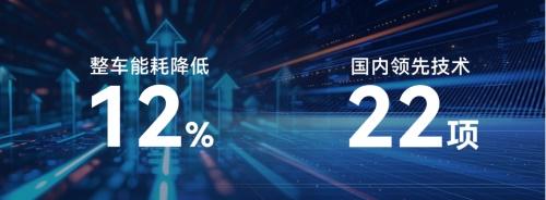 江铃汽车新能源两款全新纯电商用车亮相,科技范十足!