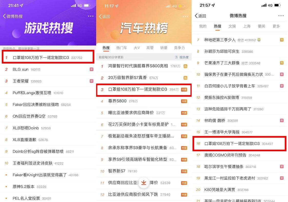 ID.3“Carry”拍卖全场 筹集百万善款