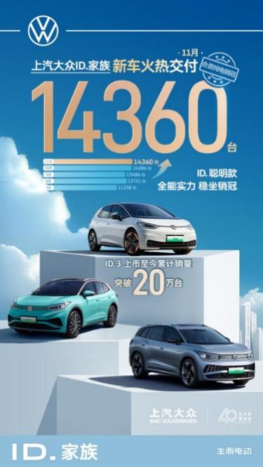 感恩每一次相遇 上汽大众大众品牌2024年度销量破百万