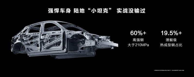 至高45000元购车福利,问界新M5成年底购车优选