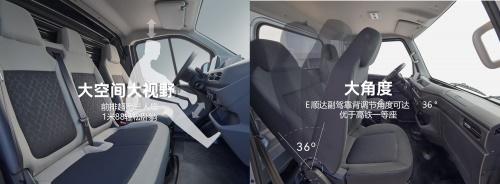 用科技武装每一处设计,江铃汽车新能源让商用车性能更上层楼