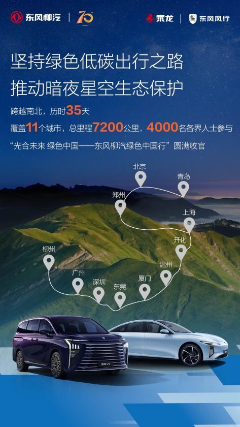 践行公益,绿色回响!东风柳汽绿色中国行荣获2024人民企业社会责任奖