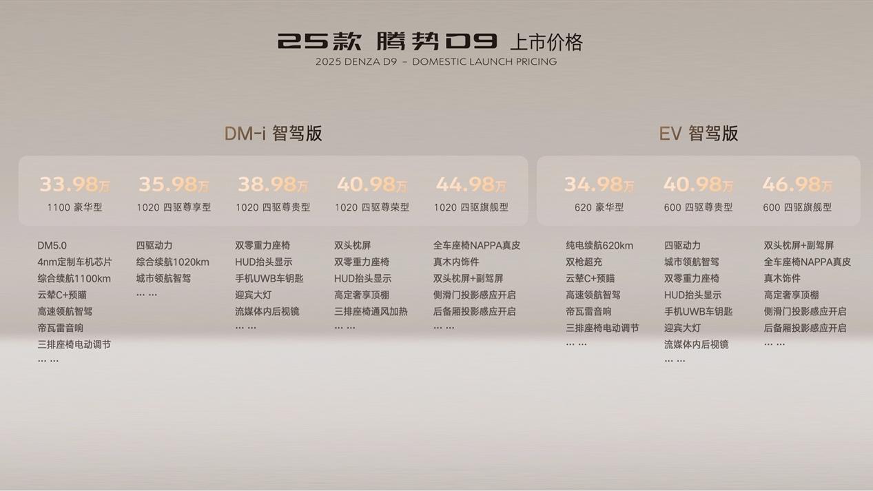 售价33.98万元起!25款腾势D9重磅上市,再立MPV 6大标杆!