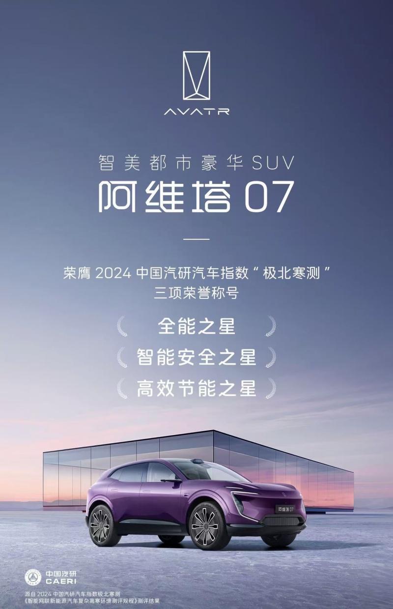 力摘三项荣誉,阿维塔07成功挑战中汽研“极北寒测”
