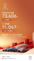 阿维塔2024年销量73606辆，12月销量11067辆