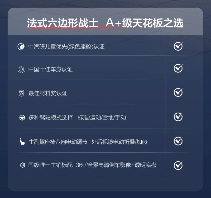 新年购车正当时!东风雪铁龙、东风标致“巳意宠粉 超值焕新”政策全解读