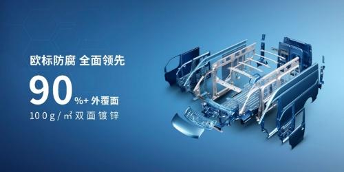 开年接好运!江铃E福顺&E顺达官宣上市,礼送不停!