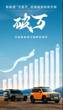 喜迎幸「弗」年,哈弗品牌祝天下「有弗之人」好事常成