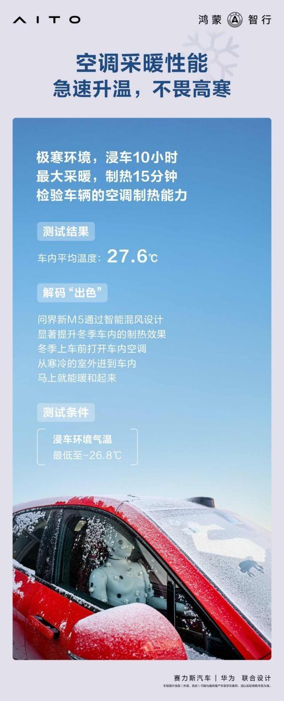 冬季出行可靠之选!问界新M5优异表现轻松通过牙克石冬测
