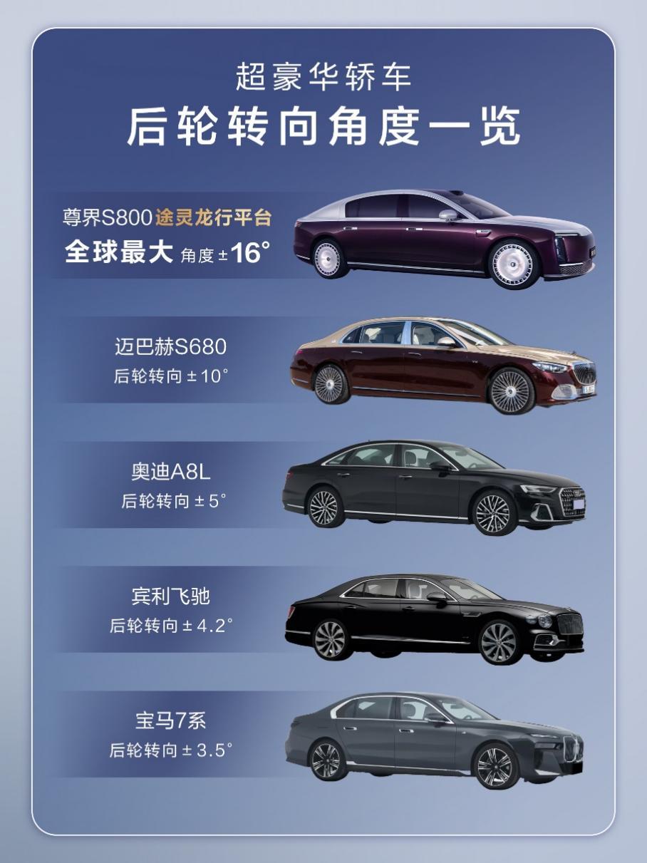 尊界S800首登央视春晚,打造中国超豪华智能汽车时代标杆