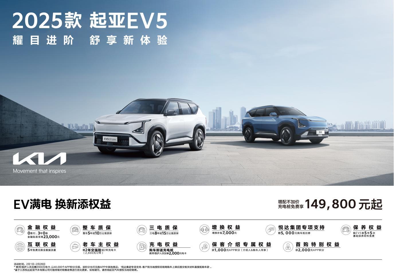 起售价低至5.58万元起!悦达起亚推出“油电平权”新春购车钜惠活动