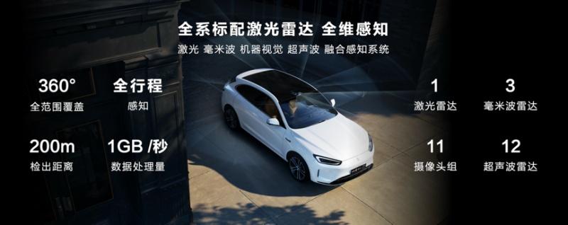 节后长途返程，问界新M5成“靠谱搭子”的N个理由