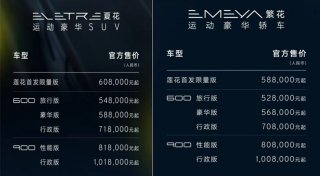 新花怒放，惊艳上市 新款莲花缔造“运动豪华与智能”新选择