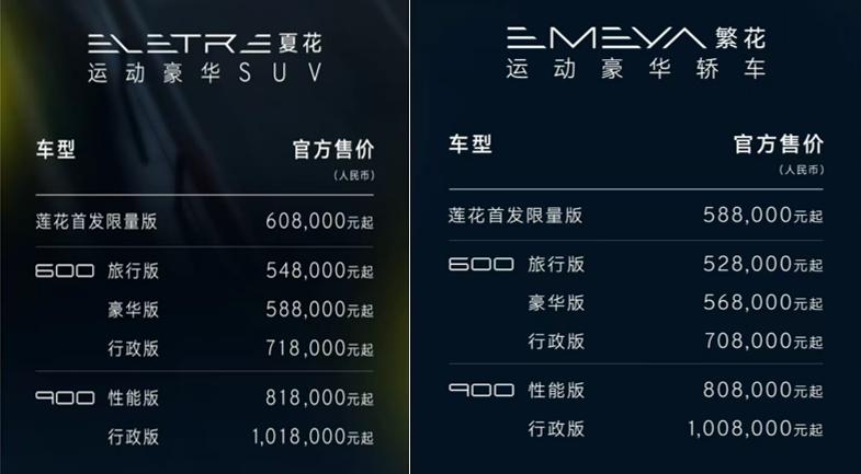 新花怒放,惊艳上市 新款莲花缔造“运动豪华与智能”新选择