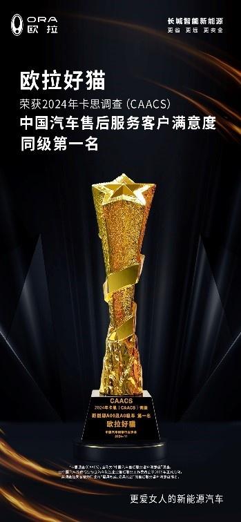 全系限时钜惠至高18000元 欧拉好猫开启新年购车福利