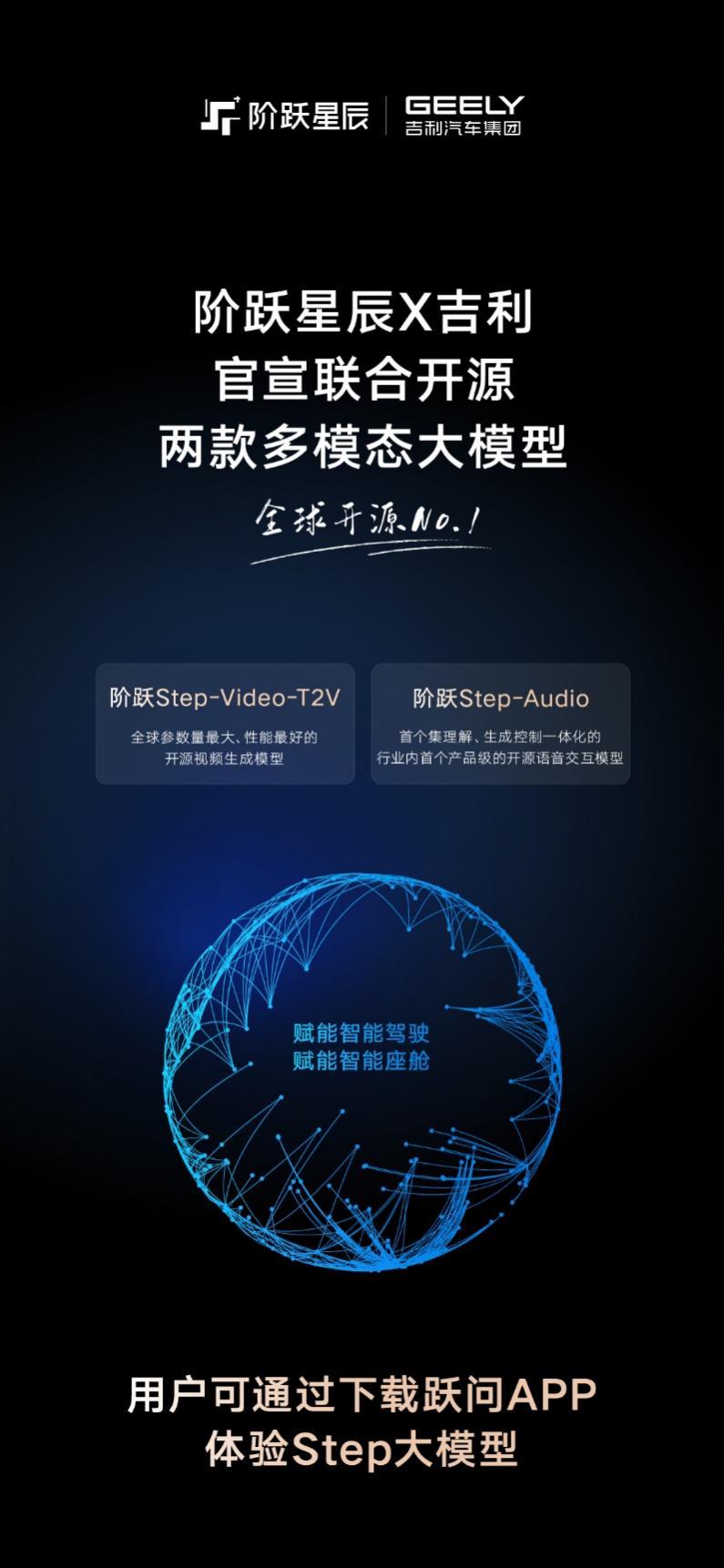 多模态实力领跑开源大模型!阶跃星辰与吉利宣布联合开源两款多模态大模型